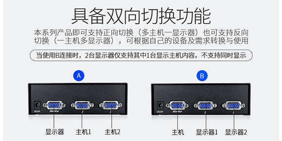 胜为2进1出多电脑VGA切换器VS-3021___连接展示