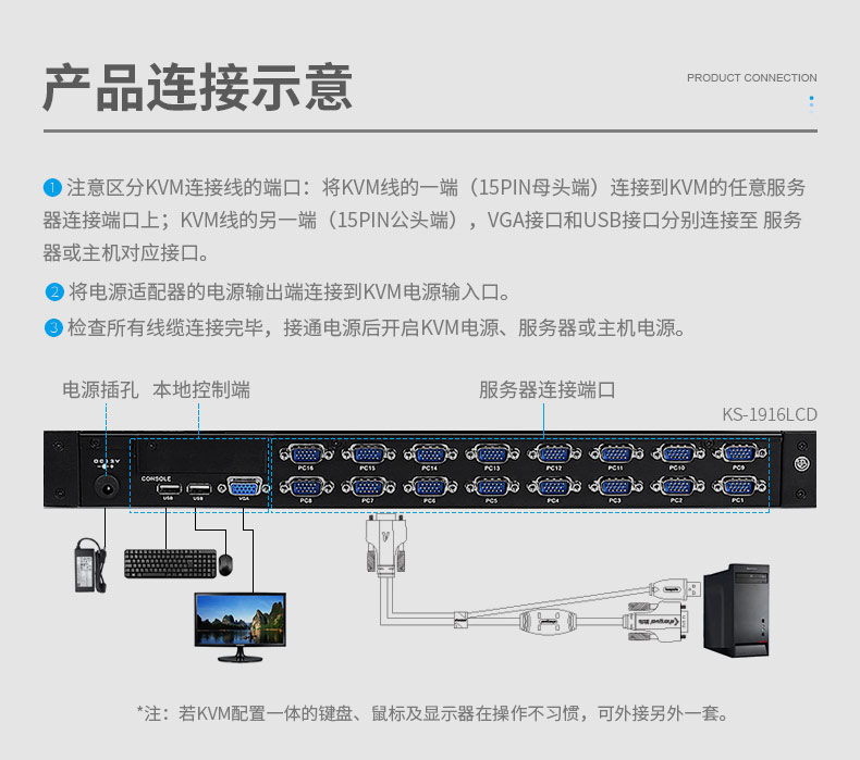 KVM切换器连接图