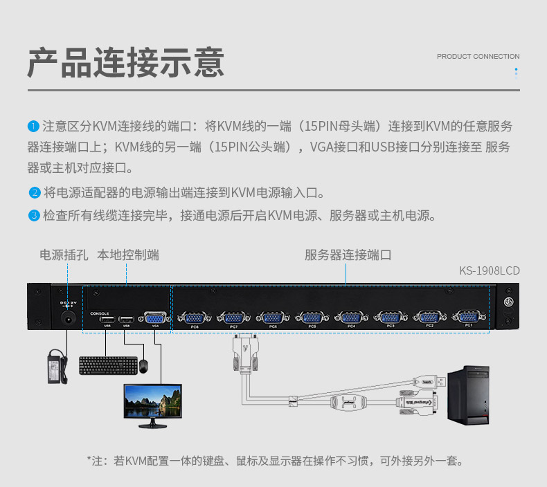 KVM切换器连接图